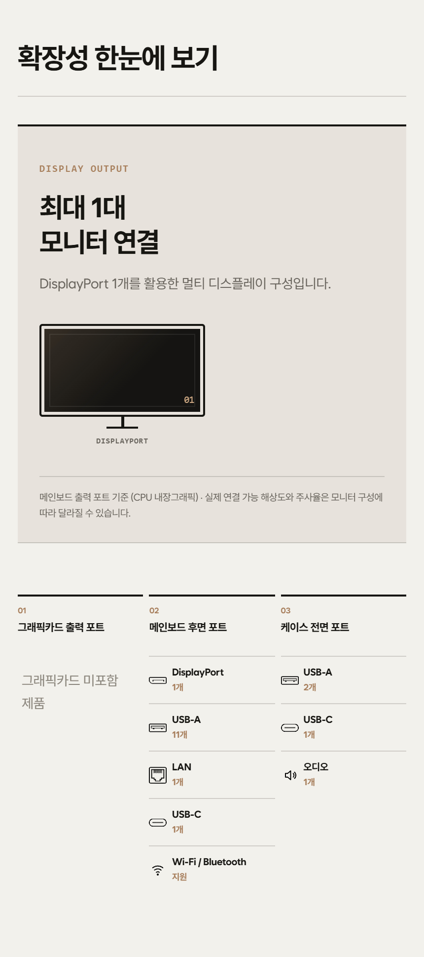 162715 포트/모니터 출력