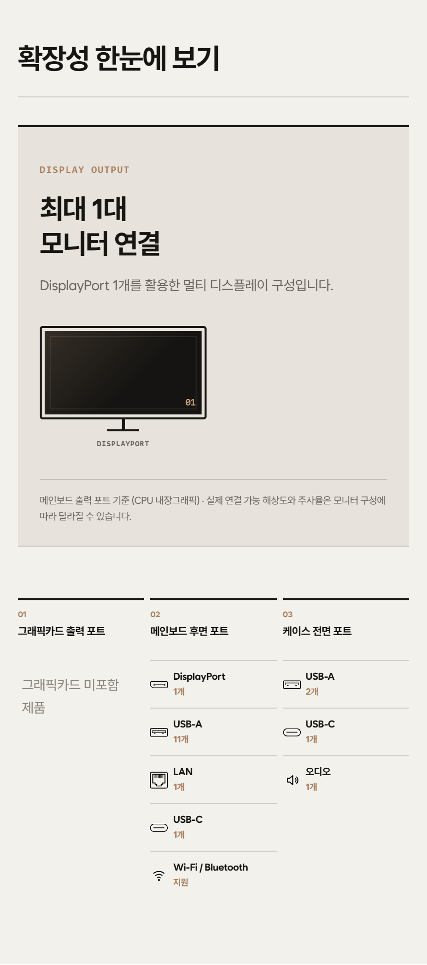 162749 포트/모니터 출력